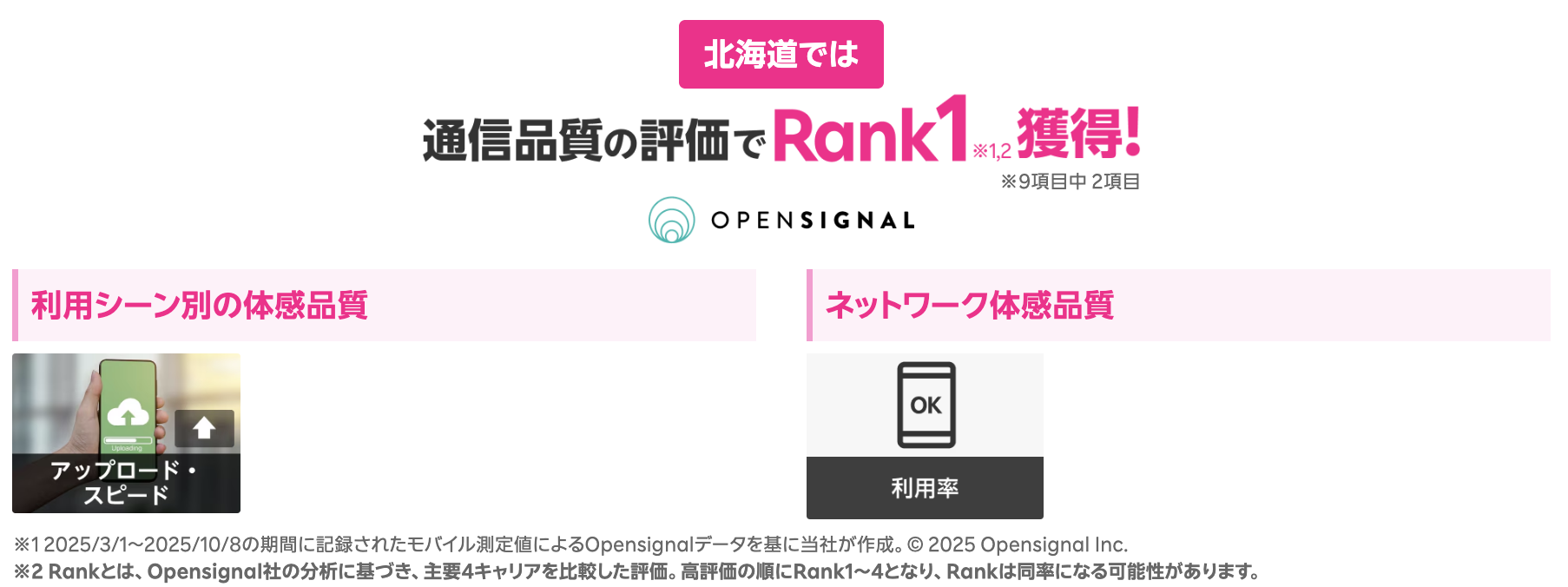 北海道の通信品質評価