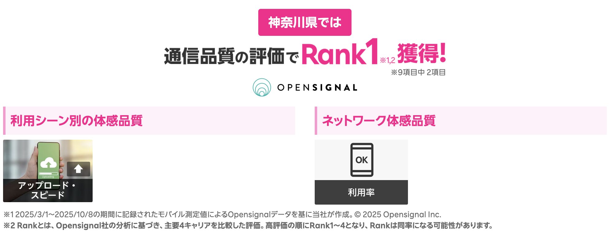 神奈川県の通信品質評価