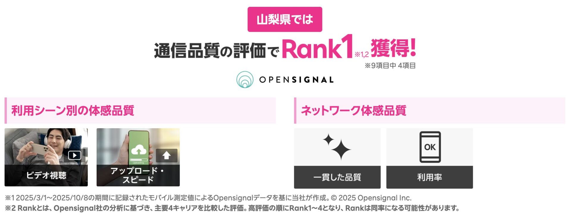 山梨県の通信品質評価