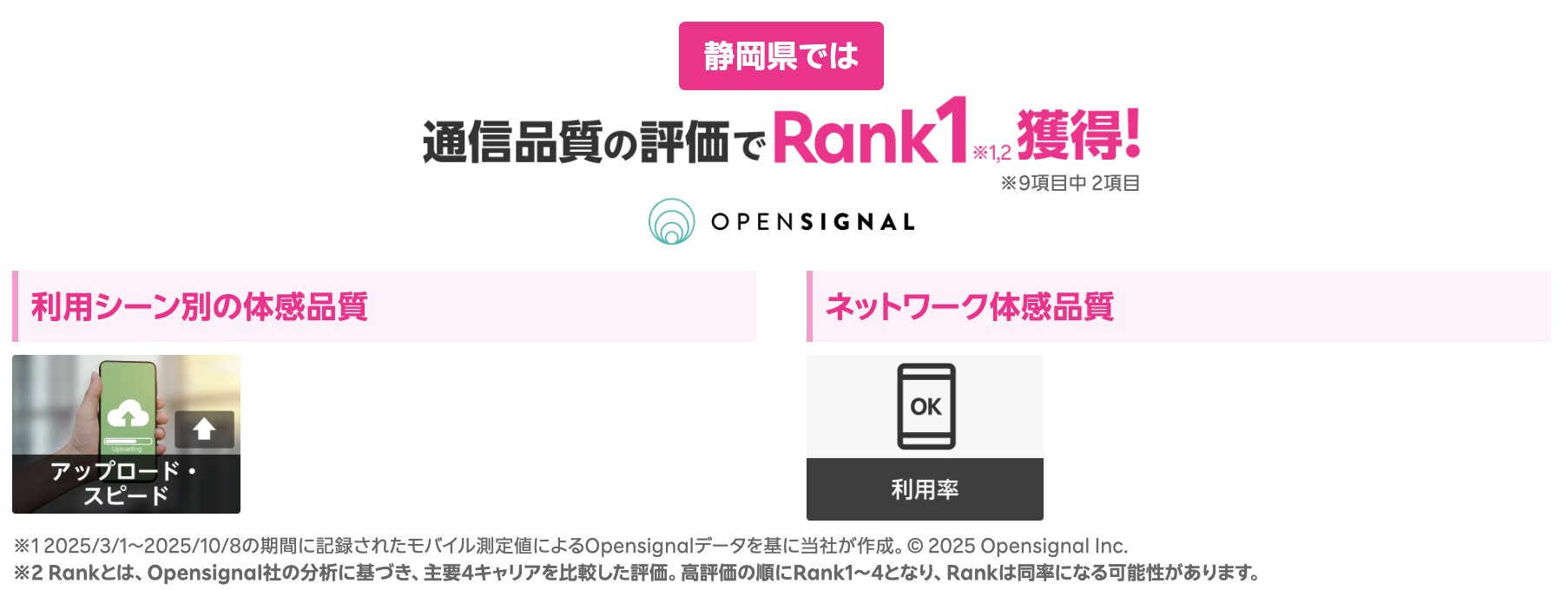 静岡県の通信品質評価