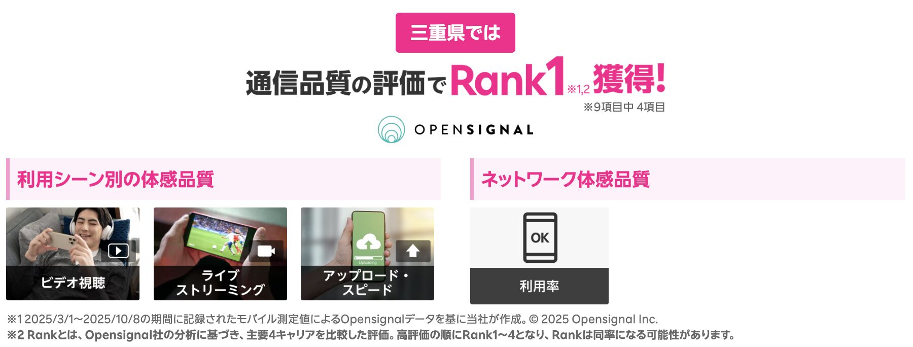 三重県の通信品質評価