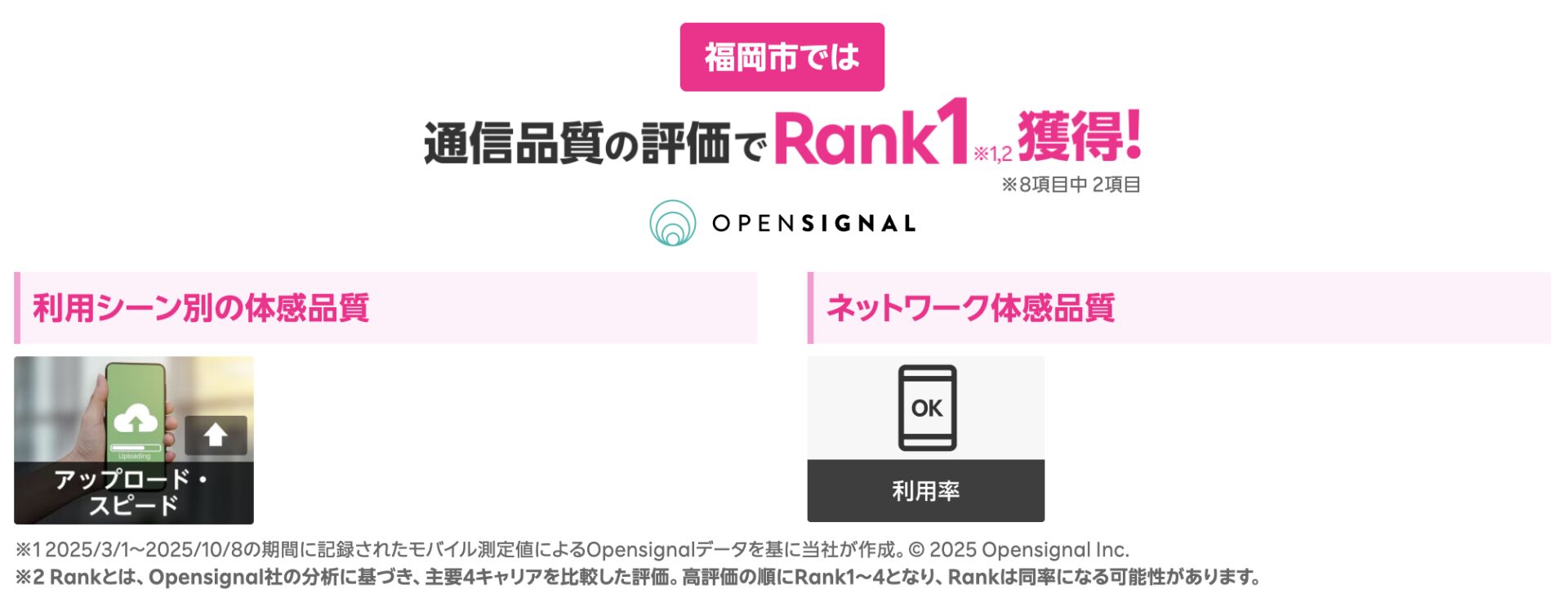 福岡県の通信品質評価