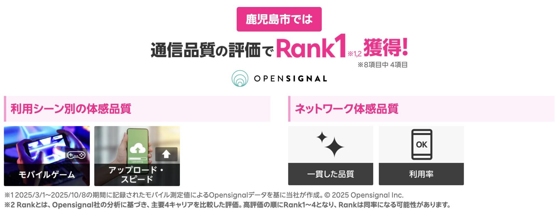 鹿児島市の通信品質評価
